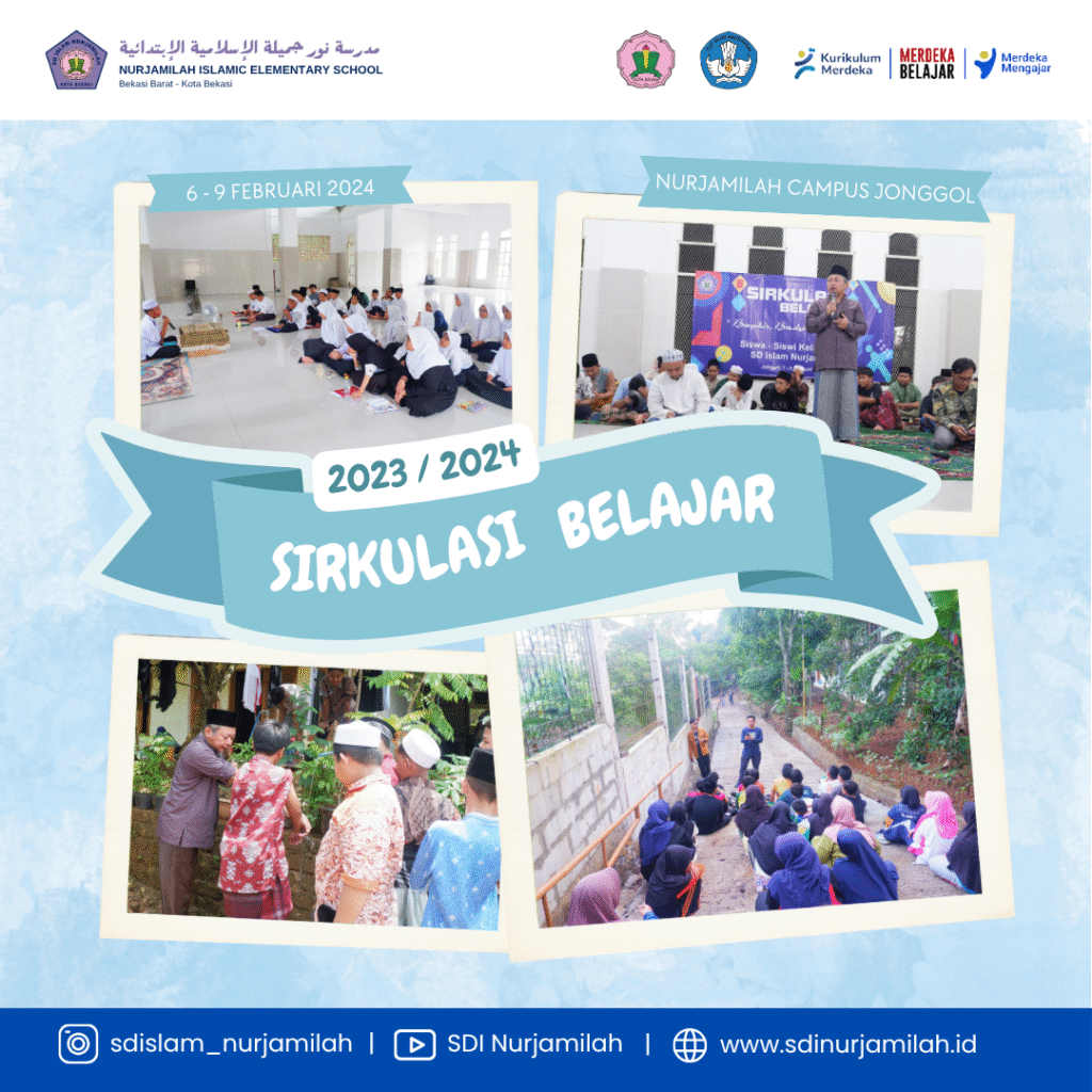 Rekomendasi Sekolah Islam di Bekasi - Sekolah Islam di Kranji - SD Islam di Bekasi Barat - SD Islam Terbaik di Bekasi Barat - SD Islam Terdekat - SD Islam Swasta Terdekat - Sekolah Dasar Islam Terdekat